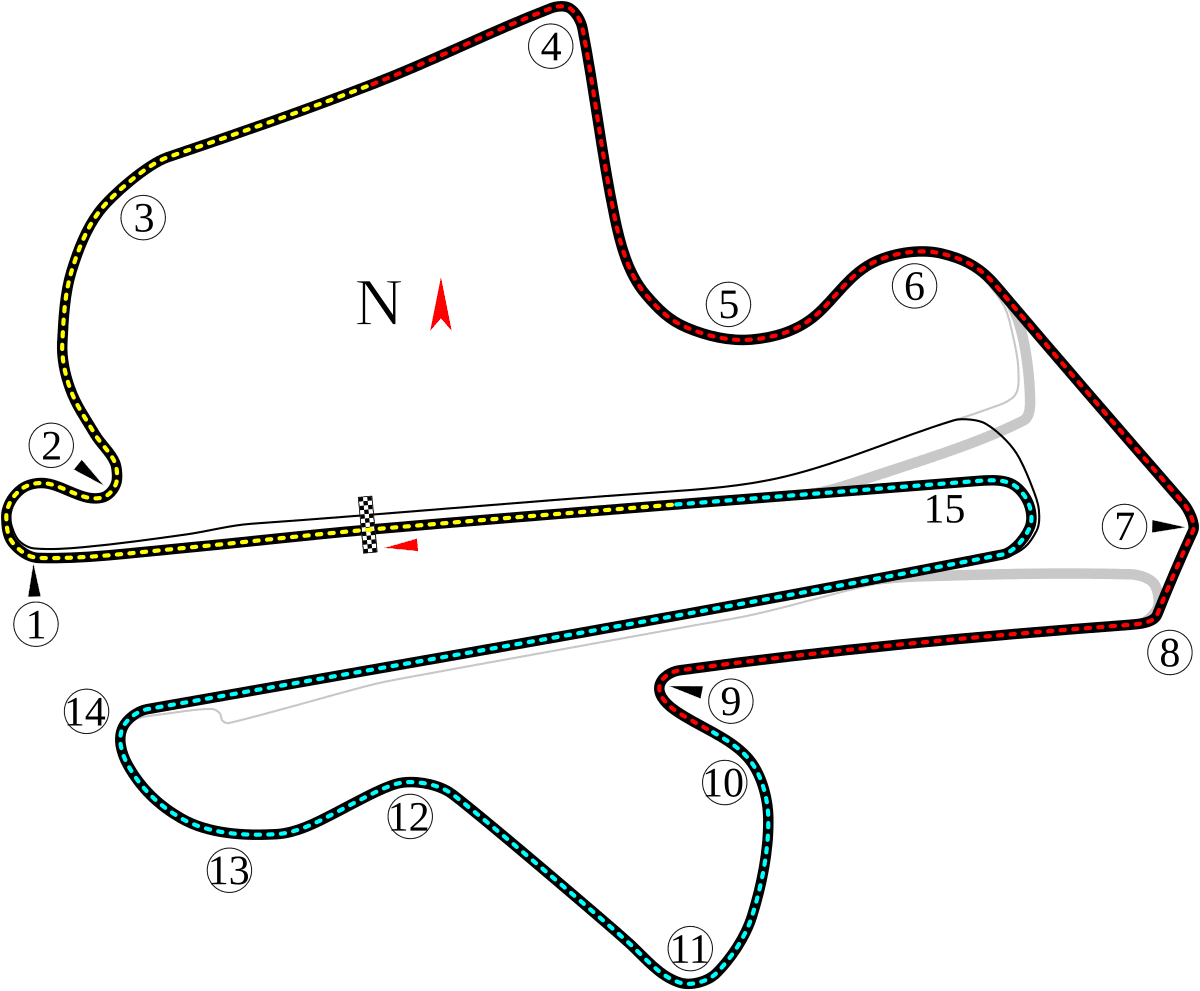 Sepang International Circuit